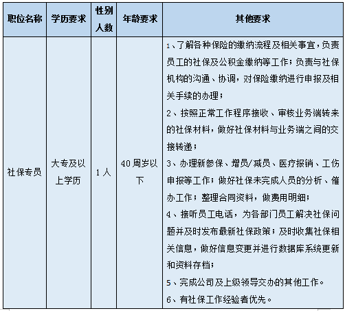 1644829182584148.png image.png