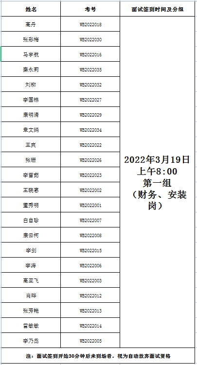 1647510395741451.png image.png