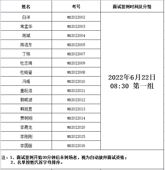 1655713869202478.png 15355426e128cb9719e2b207487afba.png