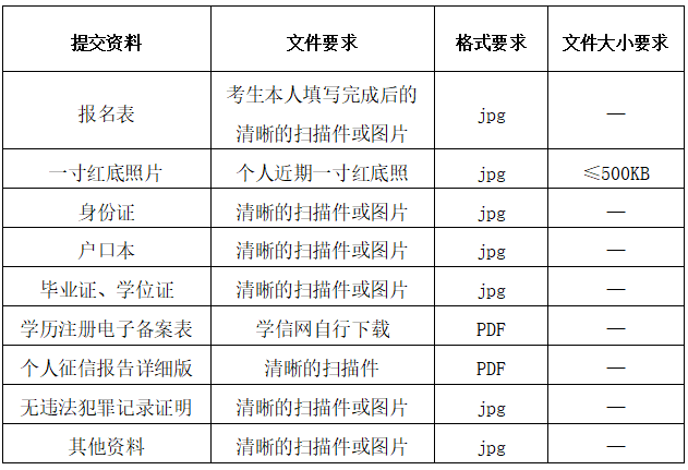 1753413773205002.png image.png